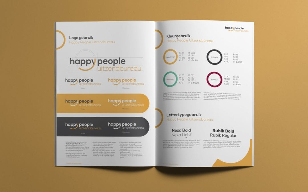 Happy People Uitzendbureau – Brand guide